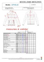 tableau de mesure et gradation 